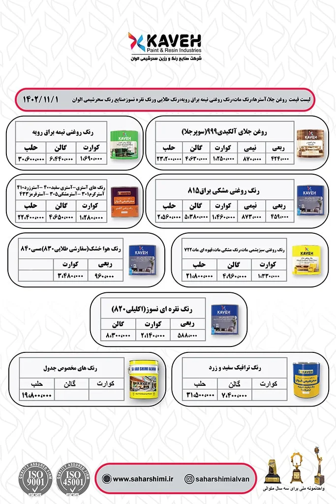 تصویر لیست قیمت روغن جلا