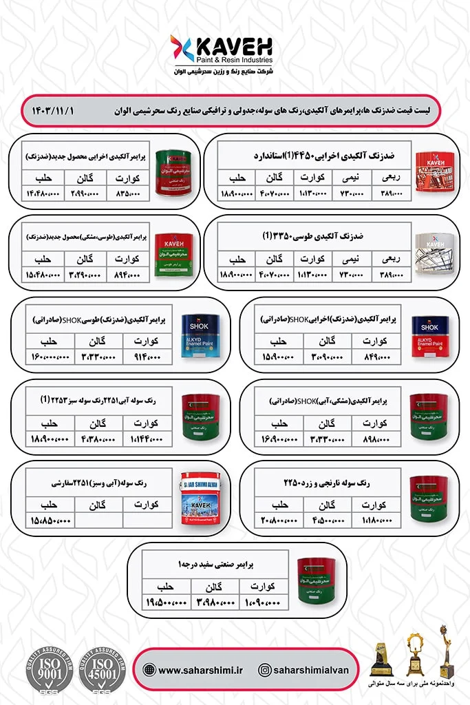لیست قیمت ضدزنگ ها پرایمیر های آلکیدی