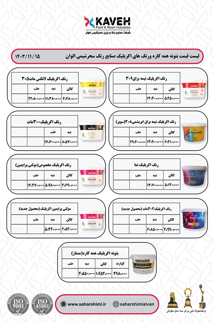 لیست قیمت بتونه همه کاره